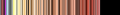 The color table used by the Gus character.